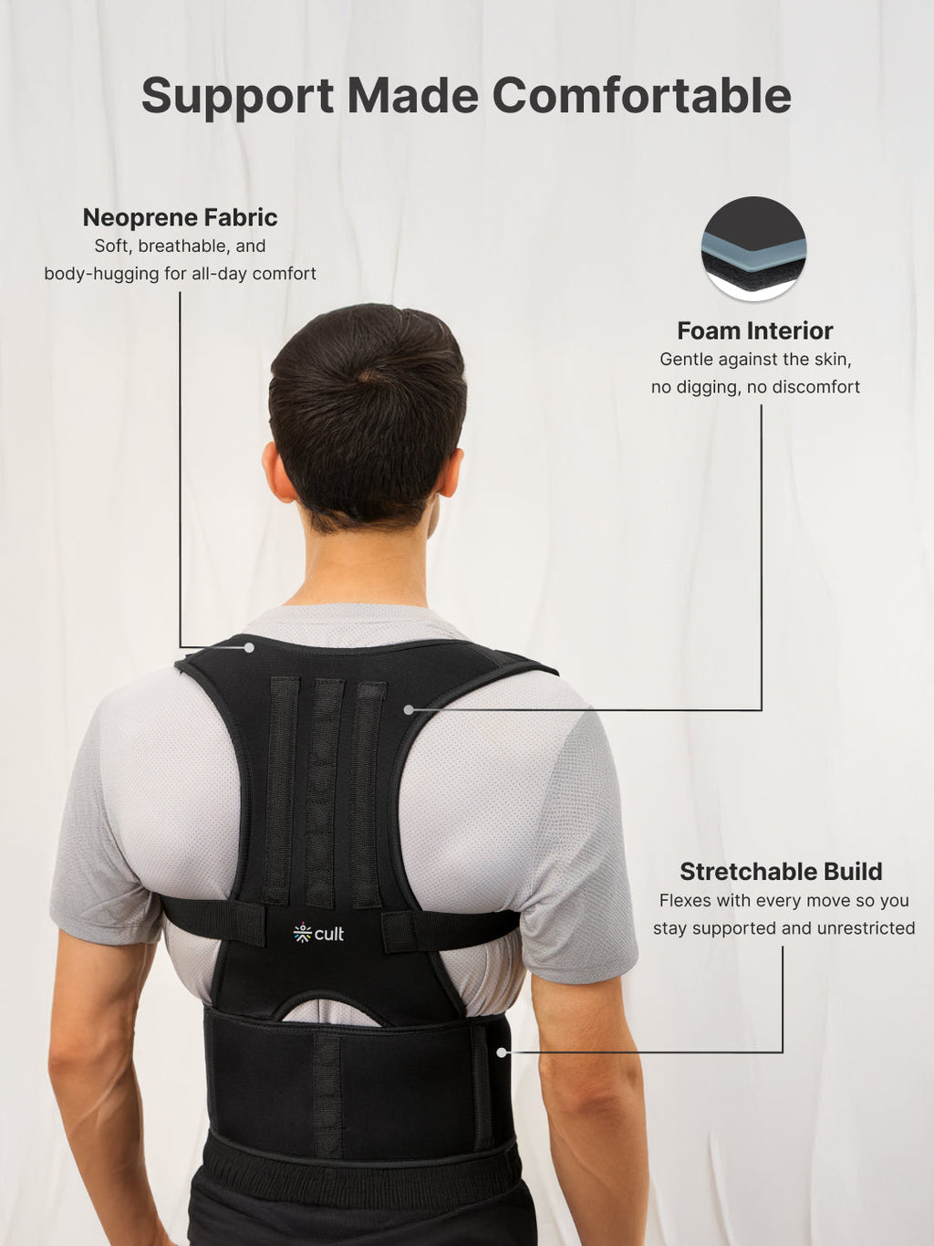 AuFlex Magnetic Back Brace Posture Corrector Belt for Men and Women